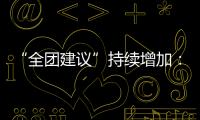 “全团建议”持续增加
：关键时点的诉求与机会