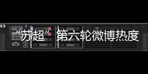 综合计算得出热度指数排名