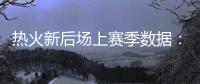 热火新后场上赛季数据：希罗23.9分3.3三分 鲍威尔21.8分3.0三分