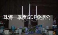 珠海一季度GDP数据公布！