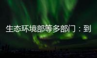 生态环境部等多部门
：到2027年�，美丽河湖建成率达到40%左右