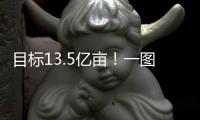 目标13.5亿亩
！一图读懂高标准农田建设