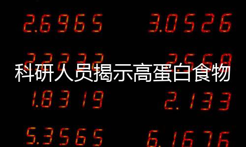 引发新的减脂密码健壮问题