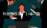 科创板改革“1+6”政策迎新进展
	！32家存量未盈利企业进入科创成长层