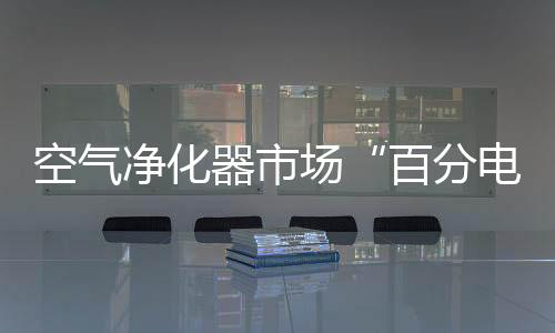 记者走访各家电售卖场
