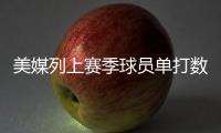 美媒列上赛季球员单打数据：哈登673次断档领先 杜兰特效率最高