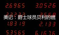 美记
：爵士球员贝利的髋屈肌伤势处于每日观察状态，尚未排除参加夏联的可能