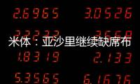 米体
�：亚沙里继续缺席布鲁日季前赛，望周末谈妥加盟米兰