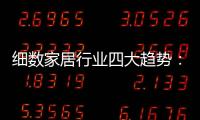 细数家居行业四大趋势：定制	、环保	、智能及简约