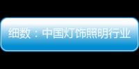 细数
：中国灯饰照明行业的新变化