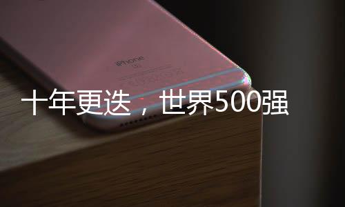 世界市命依旧集中在东部地区