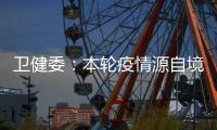 卫健委	：本轮疫情源自境外输入Delta株