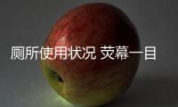 厕所使用状况 荧幕一目了然