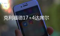 克利福德17+4达席尔瓦19+7 国王3分险胜魔术