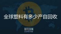 全球塑料有多少产自回收材料
？中国团队最新研究发现不足10%