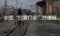 全国“扫黄打非”办通报�
：“抖音”平台被行政处罚