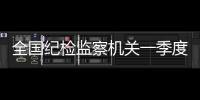 全国纪检监察机关一季度立案22万件，处分18.5万人