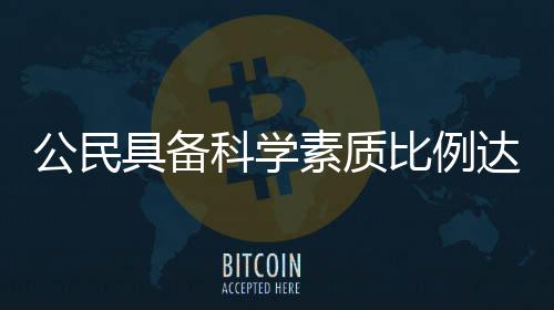 东部
、科学10.13%和8.44%