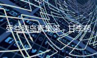 受益胰岛素集采，甘李药业预计半年度净利润同比增长101%到114%