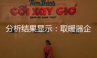 分析结果显示：取暖器企业品牌与产品品牌形成四个组合