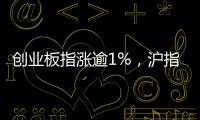 创业板指涨逾1%
，沪指站稳3500点上方
