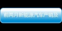 前两月新能源汽车产销及出口增长均超50%