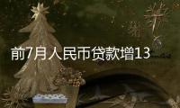 前7月人民币贷款增13.53万亿元