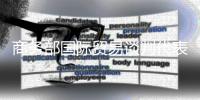 商务部国际贸易谈判代表：中美原则上达成协议框架