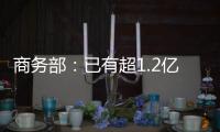商务部
：已有超1.2亿人次享受到以旧换新补贴优惠