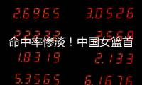 命中率惨淡！中国女篮首战澳大利亚3分30中8&罚球12中7