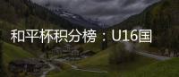 和平杯积分榜：U16国足近6场首败获季军，韩国队3战全胜夺冠