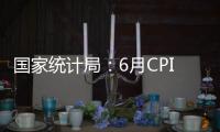 国家统计局
：6月CPI同比上涨0.1%，由降转涨，核心CPI继续回升