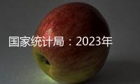 国家统计局：2023年GDP超126万亿元
，同比增长5.2%丨滚动