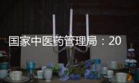 国家中医药管理局�：2030年三级妇幼保健院设置中医临床科室比例将达95%
