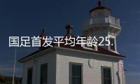 国足首发平均年龄25.1岁
！王钰栋18岁，蒯纪闻19岁，吾米提江21岁