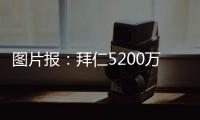 图片报：拜仁5200万欧正式报价迪亚斯
！利物浦要价8000万欧