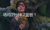场均19分8.2篮板！快船官方	：欢迎你来到快船国度 约翰