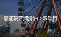 嘉能瑞芳润滑油	：双碳目标下，大力促进工业低碳发展
