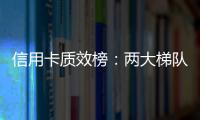 信用卡质效榜
	：两大梯队均分化严重  华夏仅优于城商行 