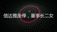 信达雅涨停
，董事长二女儿是Pika创始人