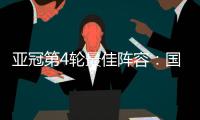 亚冠第4轮最佳阵容：国安恒大鲁能4人入选