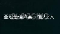 亚冠最佳阵容：恒大2人入选 塔利斯卡获MVP