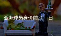 亚洲球员身价前20：日本8人入围 武磊排第9