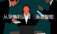 从采集到运维：天宝智能道路管理系统六阶段工作流解析