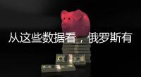 从这些数据看，俄罗斯有些末路穷途了
