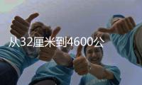 从32厘米到4600公里�！中国构建全球首个星地量子通信网