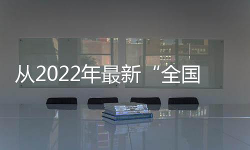 综合了多家机构的排名