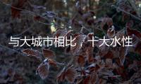 与大城市相比�，十大水性漆更容易融入小城市