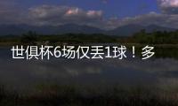 世俱杯6场仅丢1球！多纳鲁马社媒庆祝晋级：直到最后❤️