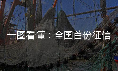 部分机构还刻意散开业务主体
